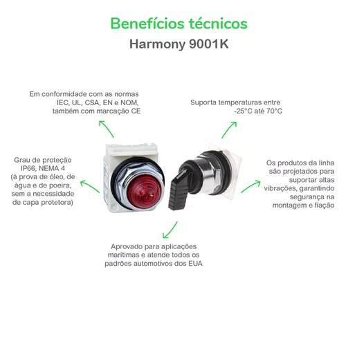 Botão luminoso Ø30mm metálico guarda alta, retorno por mola, LED, verde, NA+NF, 24VCA/CC, 9001K3L35LGGH13