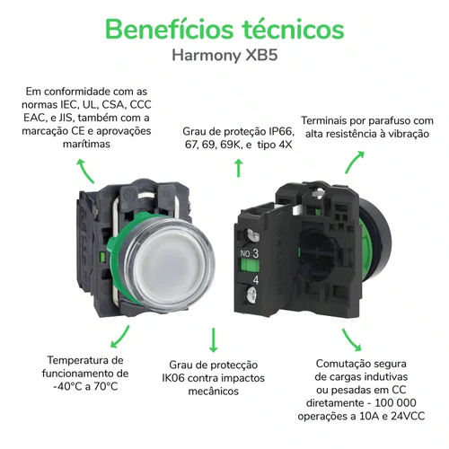 Botão Ø22mm plástico, retorno por mola, preto, NA, XB5AA21