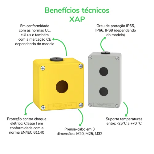 Botoeira metálica vazia Ø22mm, cinza, 3 furos, 80X175X77mm, XAPD3503